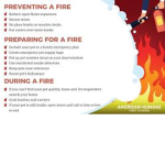Something cool about fire safety
