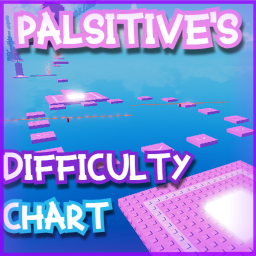Palsitive's Difficulty Chart Obby
