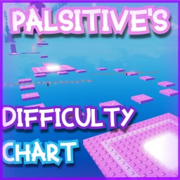 Palsitive's Difficulty Chart Obby Wiki — info del juego | Roblox