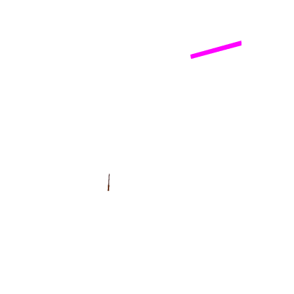 Wand magic speels