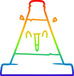 The Cone Group…