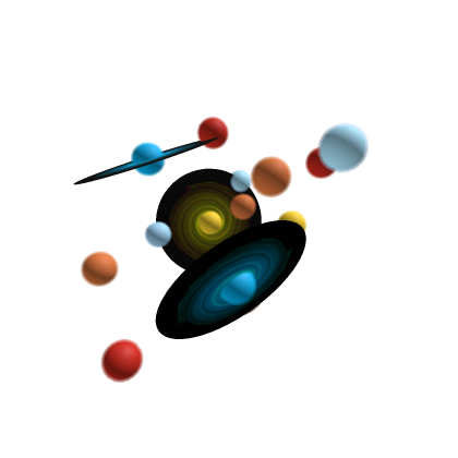 Planets