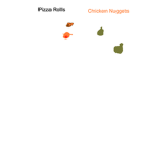 Team Pizza Rolls And Chicken Nuggets