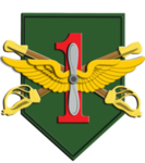 1st Combat Aviation Brigade, 1st ID
