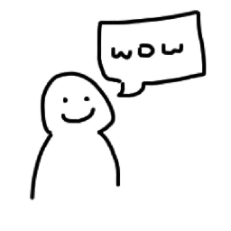 wow difficulty chart obby