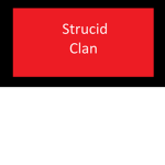 Roblox Strucid Clan