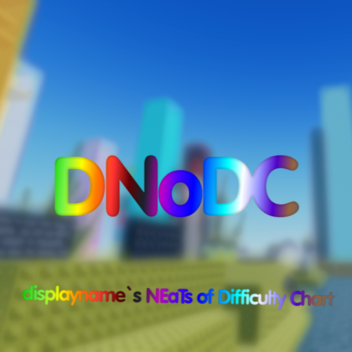 displayname's NEaTs of Difficulty Chart