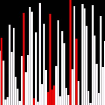 watch the bogo sort method in roblox