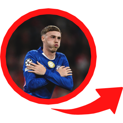 Cool Palmer Red Circle