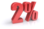 2% Games