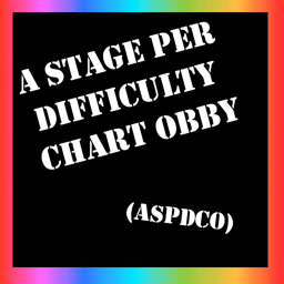 A stage Per Difficulty Chart Obby