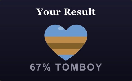 🏳️‍⚧️Tomboy Test