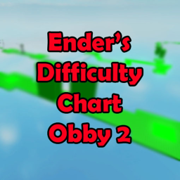 Ender's Difficulty Chart Obby 2