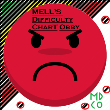 Mell's Difficulty Chart Obby
