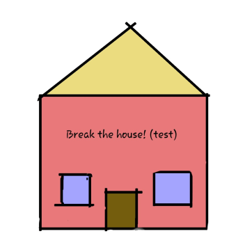 WE BACK BREAK (THE HOUSE AND OTHER)