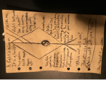 Wolves Life 3 RP Group