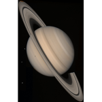 Saturn the Planet