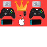 gaming king group YT