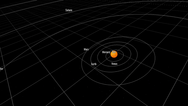 Solar System  screenshot 1