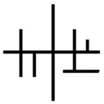 Loss