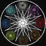 Wonderful World of Wizards