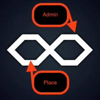 Admin Place