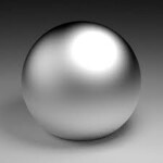 Glossy Game Shaders And Motion Blur!