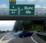 bunclife