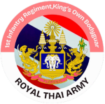 King Guard | รักษาพระองค์