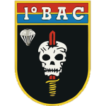 [BAC] || Batalhão de Ações de Comandos |||