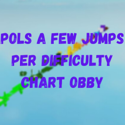 [Infinite Dot]  Pols STAGE per difficulty chart ob