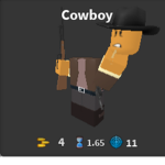 The underrated tds group