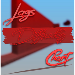 [NIGHTMARE+] Lag's Difficulty Chart Obby