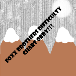 The Fox Brothers Difficulty Chart Obby!