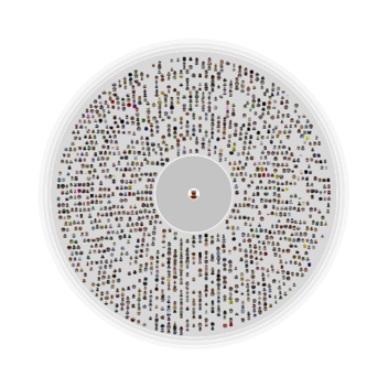 Circle of Friends