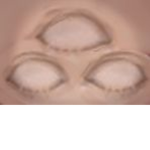 The E.Y.E.S within the eye