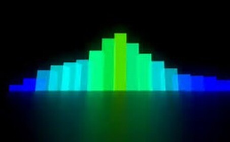 Audio Visualization