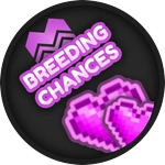 Increased Breeding Chances