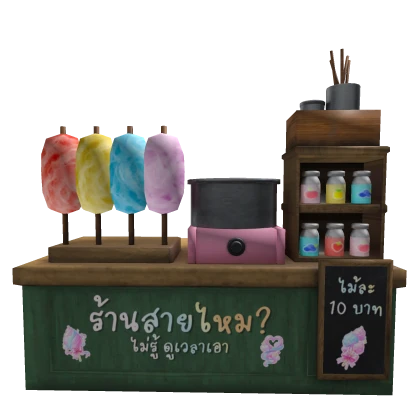 Item Thumbnail