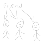 Only my friendship can join this group