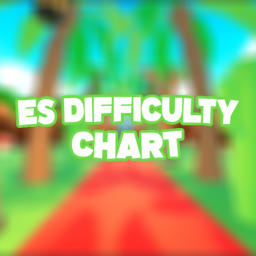 [NEW STAGES] ES Difficulty Chart Obby