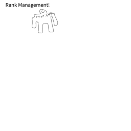 Rank Management