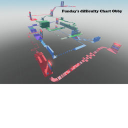 Funday Studio's Difficulty Chart Obby