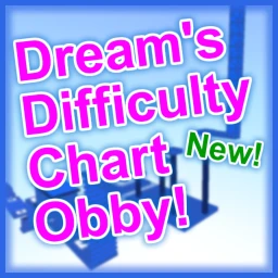 Dream's Difficulty Chart Obby icon