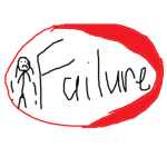 The Gods Of Failure