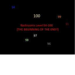 Backrooms Level 94-100 [THE BEGINNING OF THE END?] icon