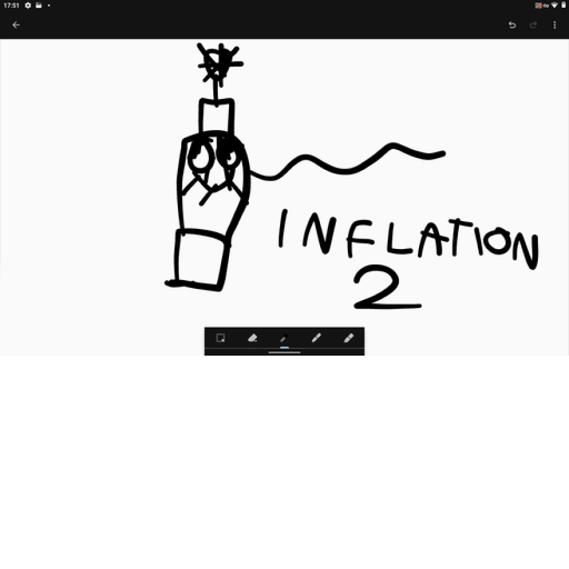 inflation 2