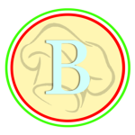 Benito's Moderation Team