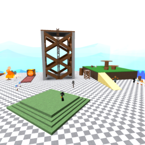 LOB Public Testing Area