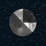 Moon security